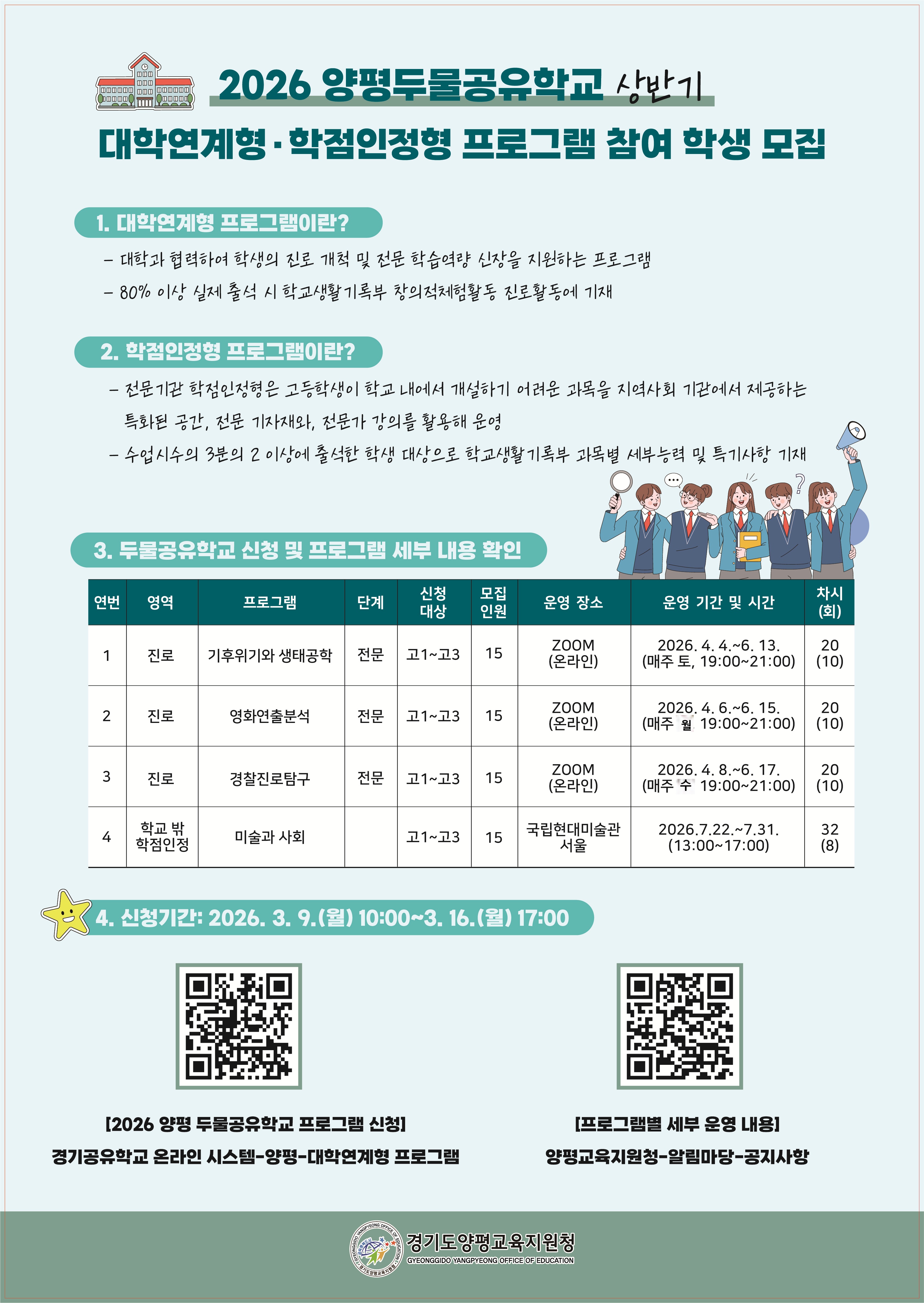 2026 양평두물공유학교 상반기 대학연계형·학점인정형 프로그램 참여 학생 모집  대학연계형 프로그램이란?  대학과 협력하여 학생의 진로 개척 및 전문 학습역량 신장을 지원하는 프로그램  80% 이상 실제 출석 시 학교생활기록부 창의적체험활동 진로활동에 기재  학점인정형 프로그램이란?  전문기관 학점인정형은 고등학생이 학교 내에서 개설하기 어려운 과목을 지역사회 기관에서 제공하는 특화된 공간, 전문 기자재와, 전문가 강의를 활용해 운영  수업시수의 3분의 2 이상에 출석한 학생 대상으로 학교생활기록부 과목별 세부능력 및 특기사항 기재  두물공유학교 신청 및 프로그램 세부 내용 확인  연번 / 영역 / 프로그램 / 단계 / 신청대상 / 모집인원 / 운영 장소 / 운영 기간 및 시간 / 차시(회) 1 / 진로 / 기후위기와 생태공학 / 전문 / 고1~고3 / 15 / ZOOM(온라인) / 2026. 4. 4.~6. 13. (매주 토, 19:00~21:00) / 20(10) 2 / 진로 / 영화연출분석 / 전문 / 고1~고3 / 15 / ZOOM(온라인) / 2026. 4. 6.~6. 15. (매주 월, 19:00~21:00) / 20(10) 3 / 진로 / 경찰진로탐구 / 전문 / 고1~고3 / 15 / ZOOM(온라인) / 2026. 4. 8.~6. 17. (매주 수, 19:00~21:00) / 20(10) 4 / 학교 밖 학점인정 / 미술과 사회 / / 고1~고3 / 15 / 국립현대미술관 서울 / 2026. 7. 22.~7. 31. (13:00~17:00) / 32(8)  신청기간: 2026. 3. 9.(월) 10:00 ~ 3. 16.(월) 17:00  [2026 양평 두물공유학교 프로그램 신청] 경기공유학교 온라인 시스템-양평-대학연계형 프로그램 [프로그램별 세부 운영 내용] 양평교육지원청-알림마당-공지사항  경기도양평교육지원청 GYEONGGIDO YANGPYEONG OFFICE OF EDUCATION