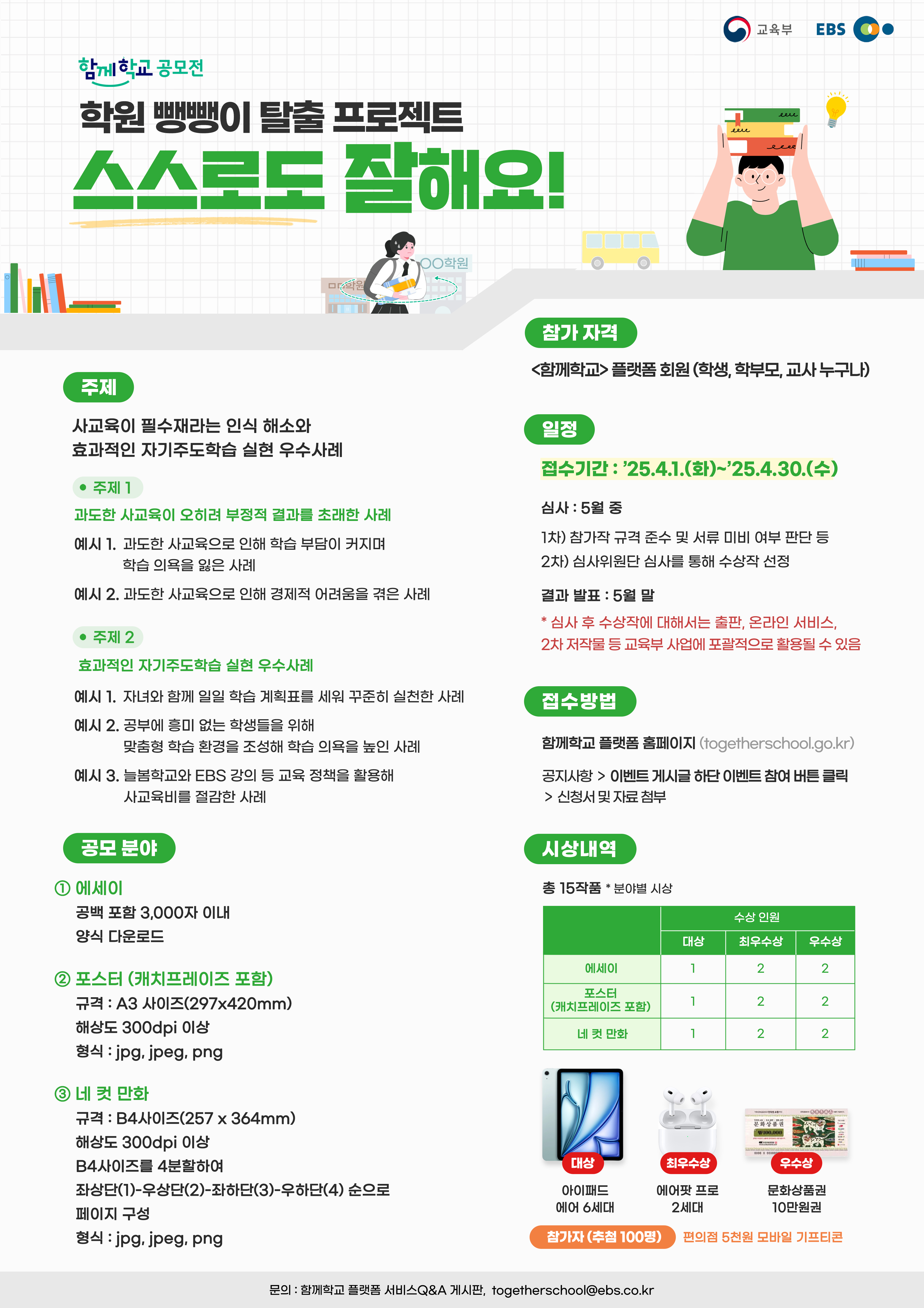 함께학교 공모전 학원 뺑뺑이 탈출 프로젝트 스스로도 잘해요! 교육부 EBS 주제 사교육이 필수재라는 인식 해소와 효과적인 자기주도학습 실현 우수사례 주제1 과도한 사교육이 오히려 부정적 결과를 초래한 사례 예시 1. 과도한 사교육으로 인해 학습 부담이 커지며 학습 의욕을 잃은 사례 예시 2. 과도한 사교육으로 인해 경제적 어려움을 겪은 사례 주제 2 효과적인 자기주도학습 실현 우수사례 예시 1. 자녀와 함께 일일 학습 계획표를 세워 꾸준히 실천한 사례 예시 2. 공부에 흥미 없는 학생들을 위해 맞춤형 학습 환경을 조성해 학습 의욕을 높인 사례 예시 3. 늘봄학교와 EBS 강의 등 교육 정책을 활용해 사교육비를 절감한 사례 공모 분야 에세이 공백 포함 3,000자 이내 양식 다운로드 포스터 (캐치프레이즈 포함) 규격 : A3 사이즈(297×420mm) 해상도 300dpi 이상 형식 : jpg, jpeg. png 네 컷 만화 규격 : B4사이즈(257 × 364mm) 해상도 300dpi 이상 B4사이즈를 4분할하여 좌상단(1)-우상단(2)-좌하단(3)-우하단(4) 순으로 페이지 구성 형식 : jpg, jpeg, png 참가 자격 함께학교 플랫폼 회원(학생, 학부모, 교사 누구나) 일정  접수기간 : '25.4.1.(화)~'25.4.30.(수)  심사 : 5월 중  1차) 참가작 규격 준수 및 서류 미비 여부 판단 등 2차) 심사위원단 심사를 통해 수상작 선정  결과 발표 : 5월 말 * 심사 후 수상작에 대해서는 출판, 온라인 서비스, 2차 저작물 등 교육부 사업에 포괄적으로 활용될 수 있음 접수방법  함께학교 플랫폼 홈페이지 (togetherschool.go.kr)  공지사항 > 이벤트 게시글 하단 이벤트 참여 버튼 클릭 > 신청서 및 자료 첨부 시상내역 총15작품 분야별 시상 수상 인원 대상 최우수상 우수상 에세이 1 2 2 포스터(캐치프레이즈 포함) 1 2 2 네 컷 만화 1 2 2 대상 아이패드 에어 6세대 에어팟 프로 2세대 우수상 문화상품권 10만원권 참가자(추첨 100명) 편의점 5천원 모바일 기프티콘 문의:함께학교 플랫품 서비스Q&A 게시판, togetherschool@ebs.co.kr